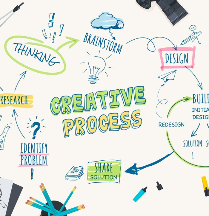 Web Designer in Hull East Yorkshire