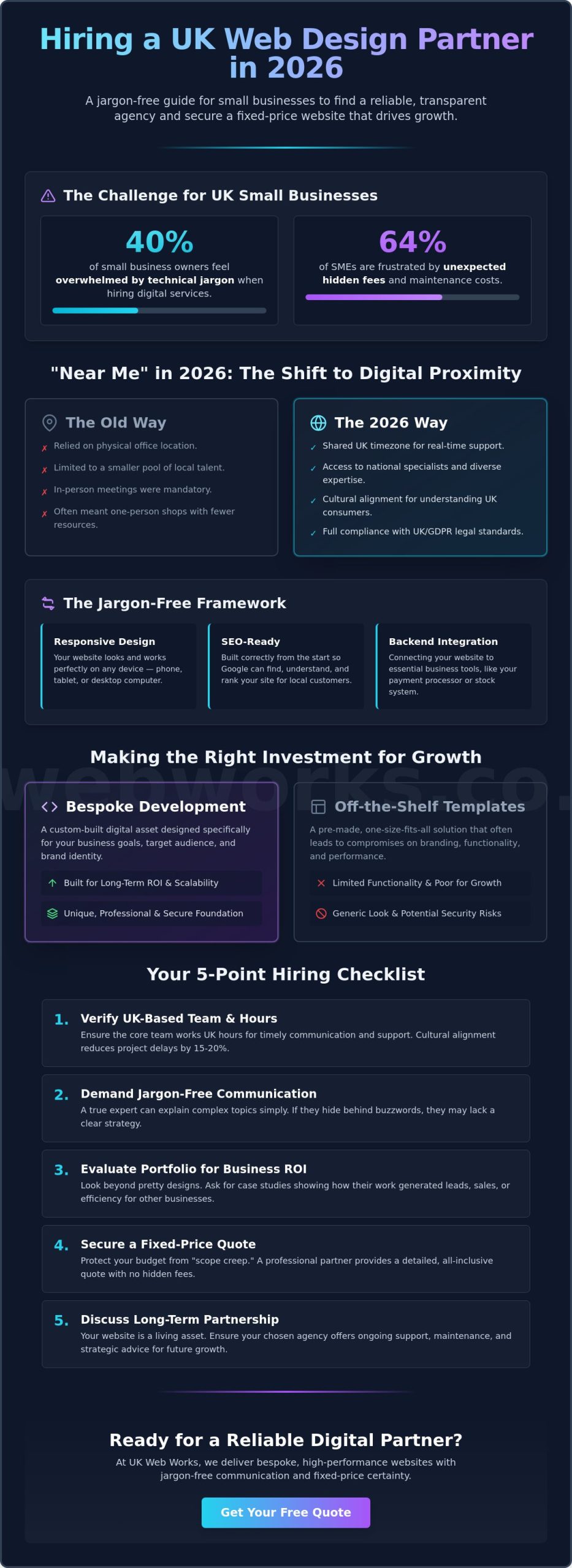 Web Design Company Near Me: How to Choose a Reliable UK Partner in 2026