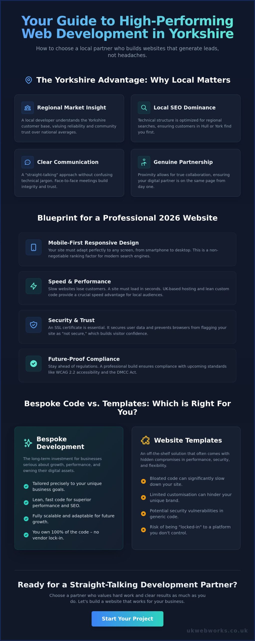 Web Development Yorkshire: Expert Bespoke Digital Solutions