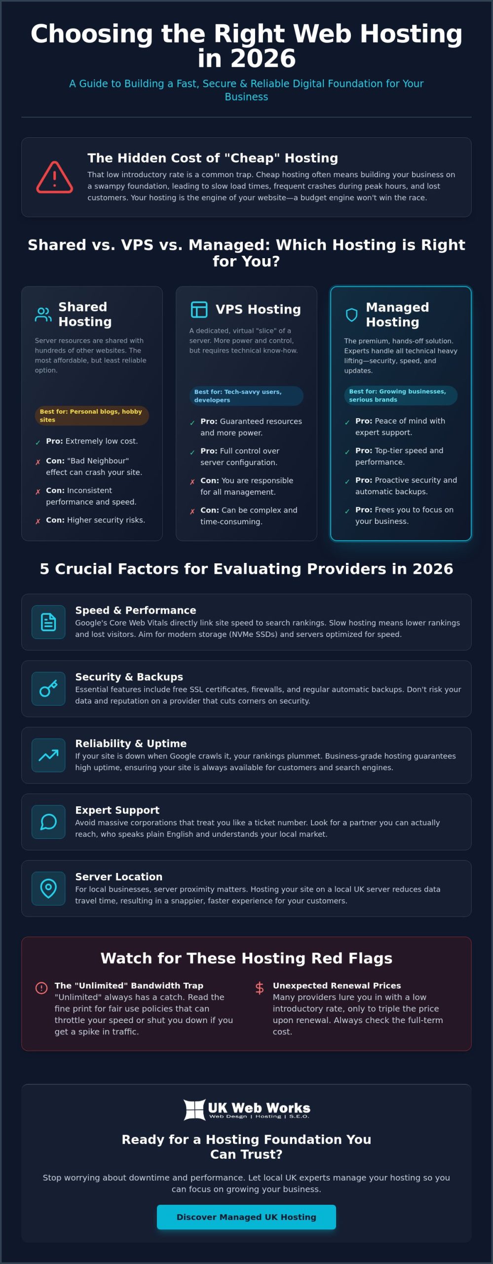 Choosing the Right Web Hosting for Your Business: A Jargon-Free 2026 Guide