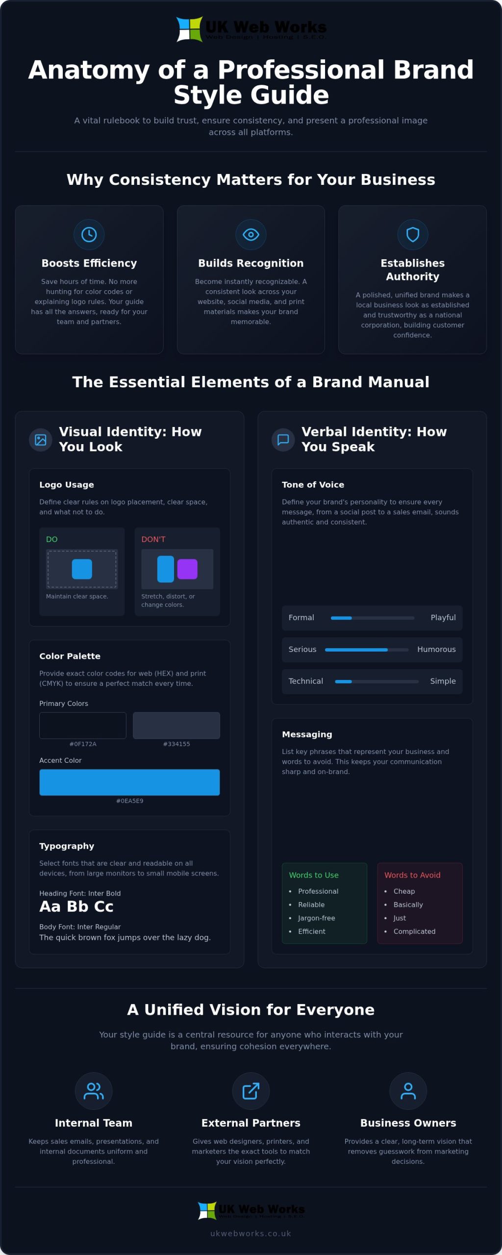 How to Create a Brand Style Guide: A Jargon-Free Guide for 2026