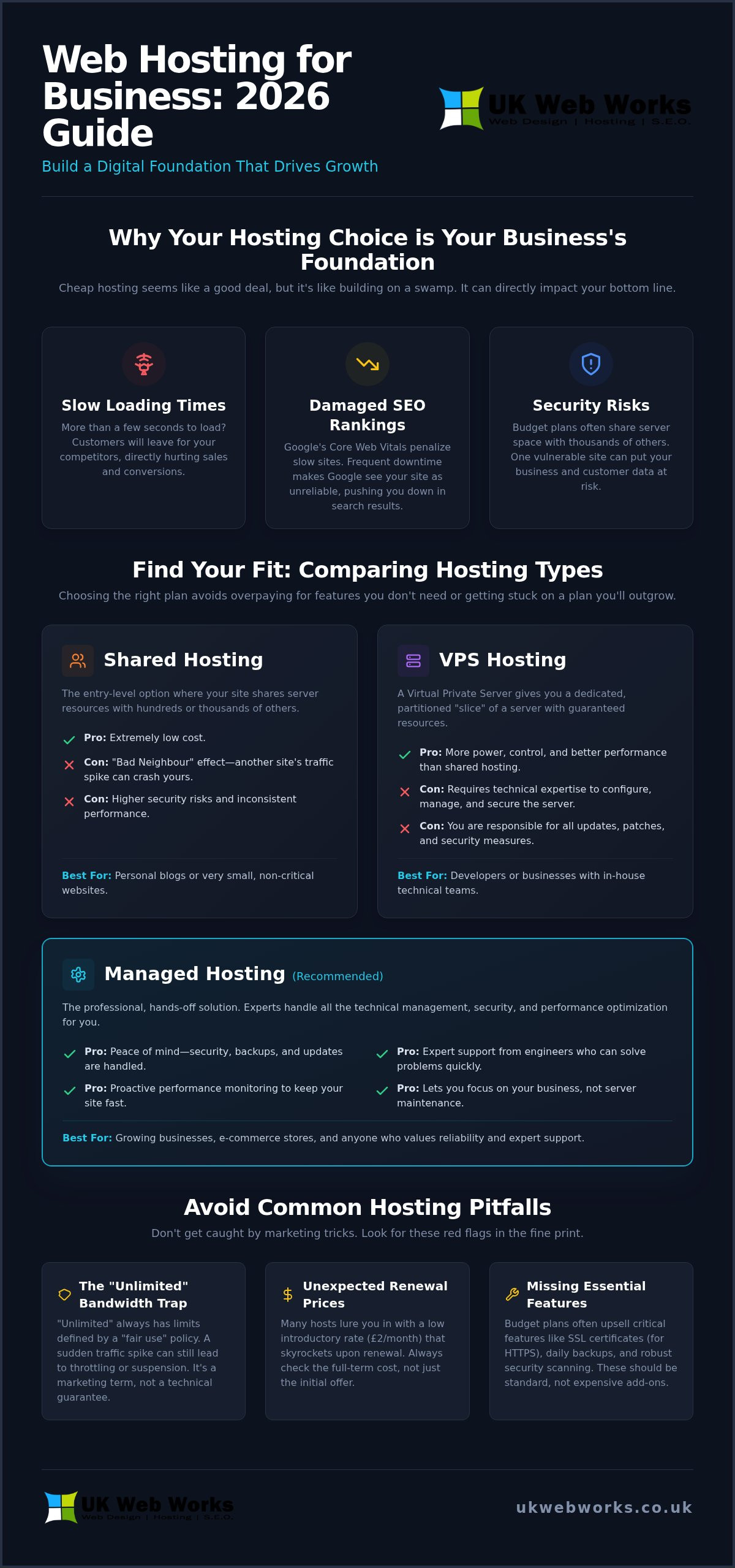 Choosing the Right Web Hosting for Your Business: A Jargon-Free 2026 Guide