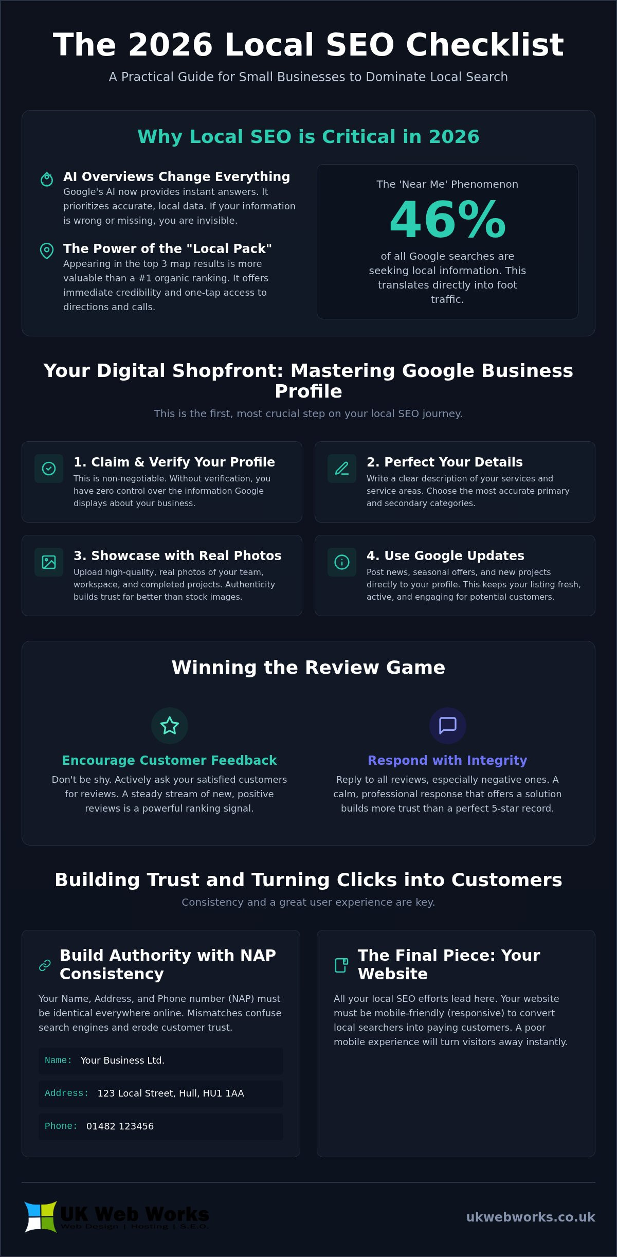The Ultimate Local SEO Checklist for Small Businesses in 2026