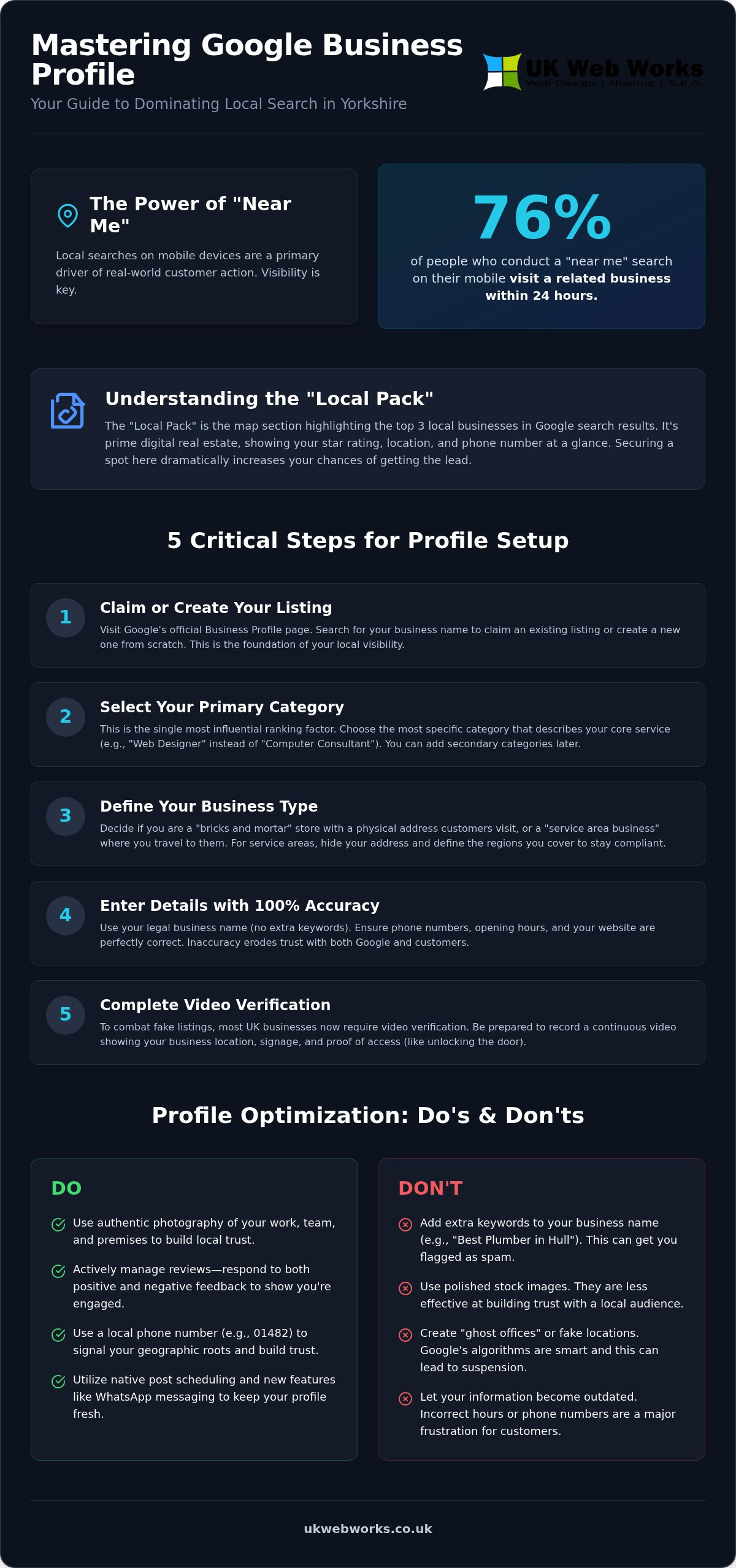 Google My Business: 2026 Local Visibility Guide